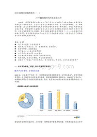 2020雇佣关系趋势报告（一）：后疫情时代的新雇主经济.pdf