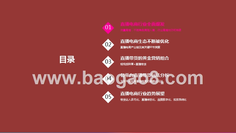 2020-2021直播电商行业研究报告.pptx_第3页