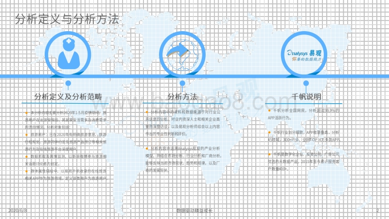 2020中国旅游用户疫情期间数字行为专题分析.pdf_第2页