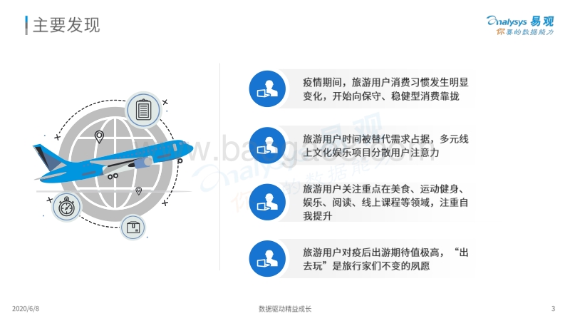 2020中国旅游用户疫情期间数字行为专题分析.pdf_第3页