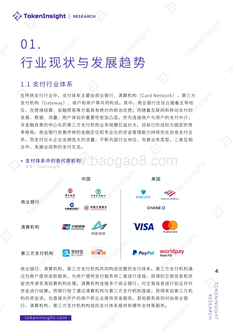数字资产支付行业研究报告.pdf_第4页