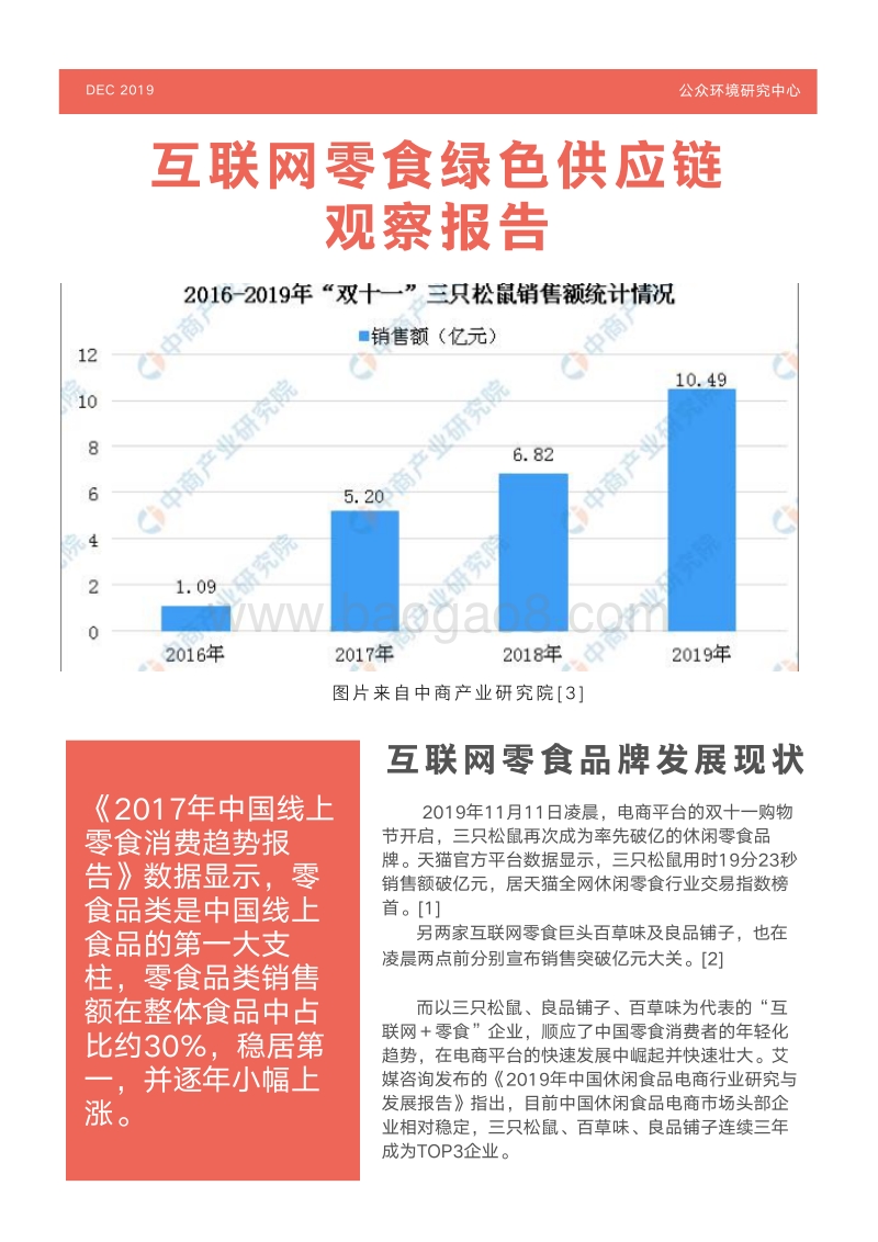 互联网零食供应链环境表现观察报告.pdf_第2页