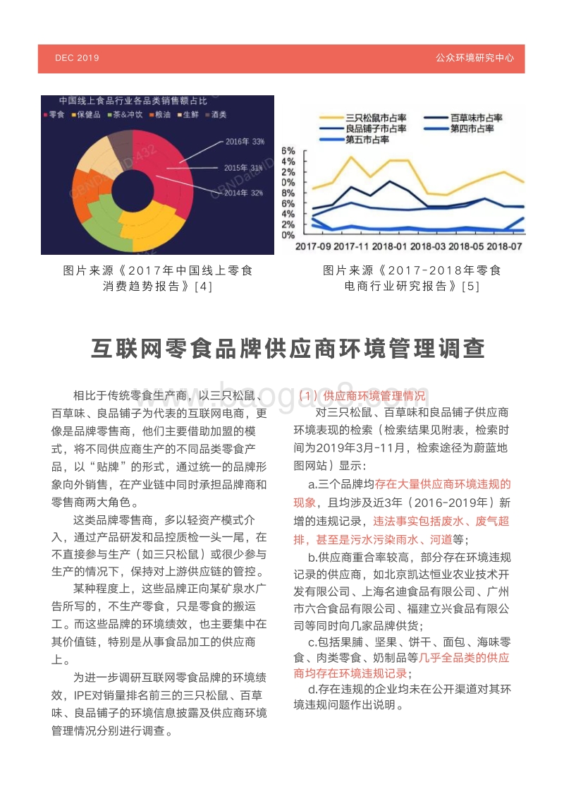 互联网零食供应链环境表现观察报告.pdf_第3页