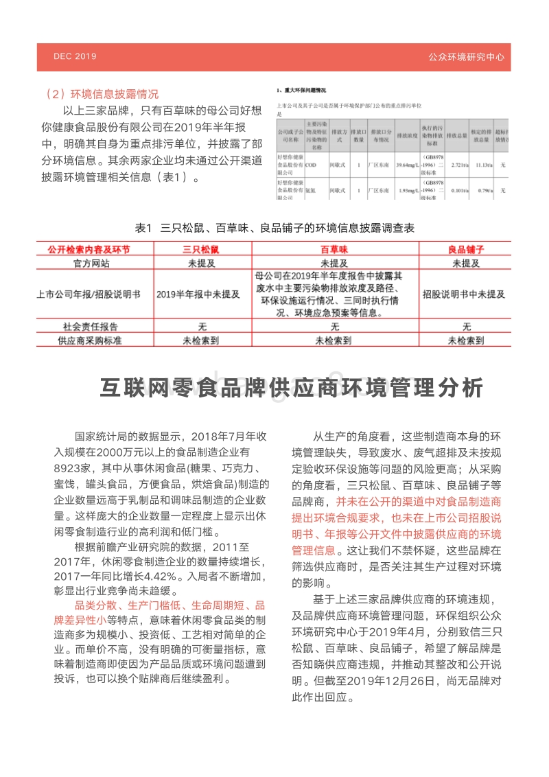 互联网零食供应链环境表现观察报告.pdf_第4页