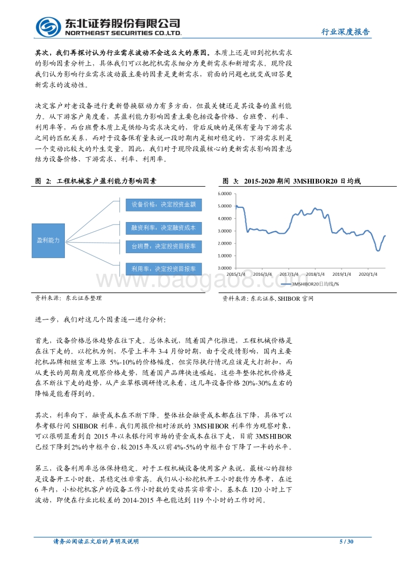 论挖机周期性：淡化周期，增量犹在.pdf_第5页