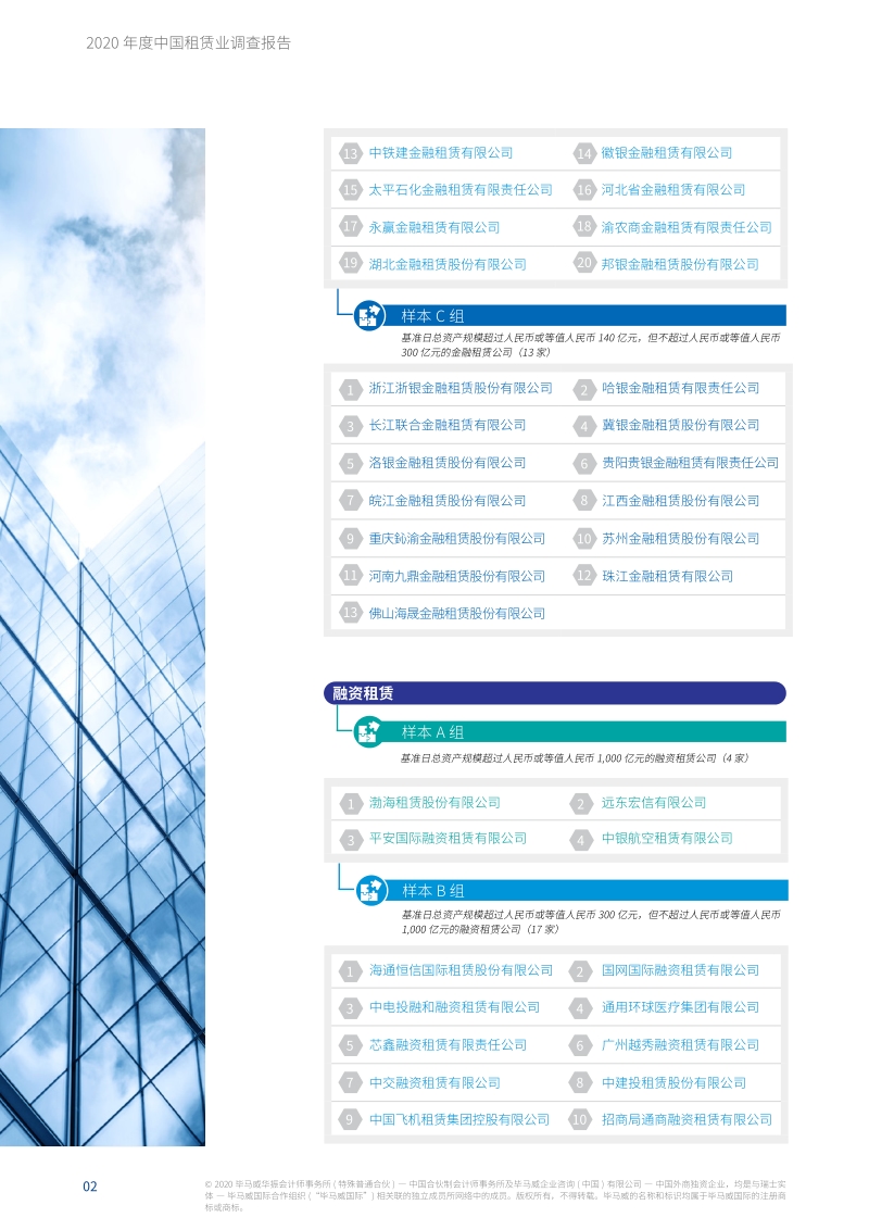 2020年度中国租赁业调查报告.pdf_第4页