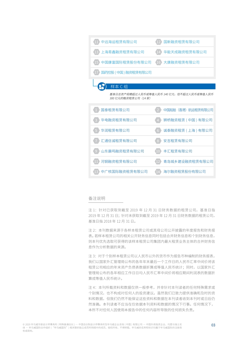 2020年度中国租赁业调查报告.pdf_第5页
