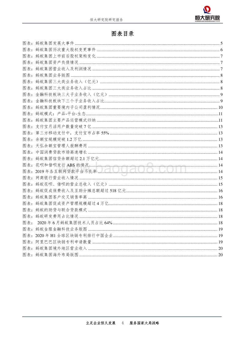 解码蚂蚁：如何成为全球最大独角兽.pdf_第4页
