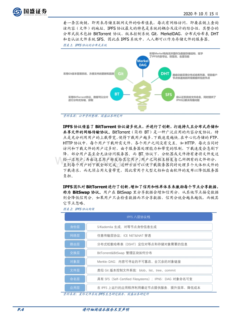 区块链新基建（三）：分布式存储给互联网带来了什么？.pdf_第4页