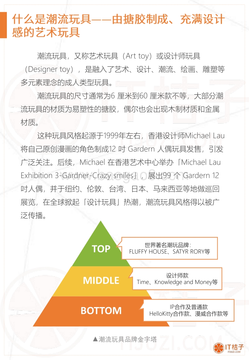 2020中国潮流玩具营销分析报告.pdf_第4页
