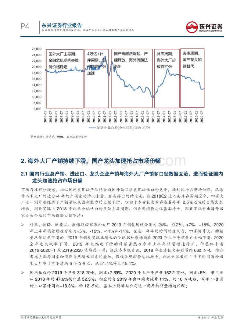 钛白粉行业研究跟踪框架之三：从海外钛白大厂的式微看国产龙头的进击.pdf_第4页