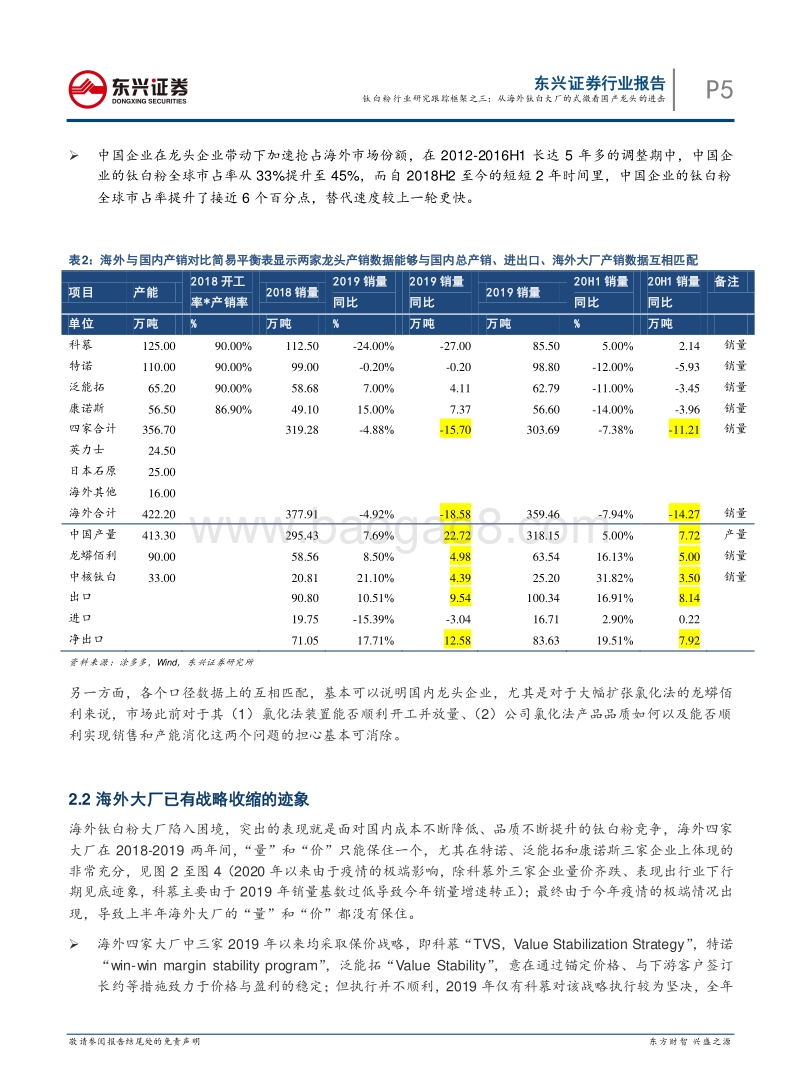 钛白粉行业研究跟踪框架之三：从海外钛白大厂的式微看国产龙头的进击.pdf_第5页
