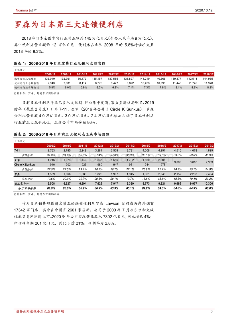罗森：日本便利店第三大龙头.pdf_第3页