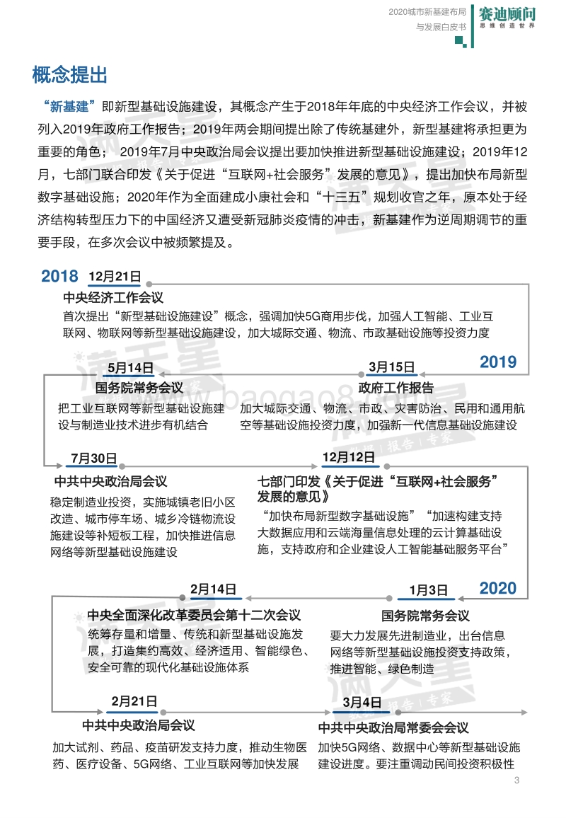 2020城市新基建布局与发展白皮书.pdf_第4页
