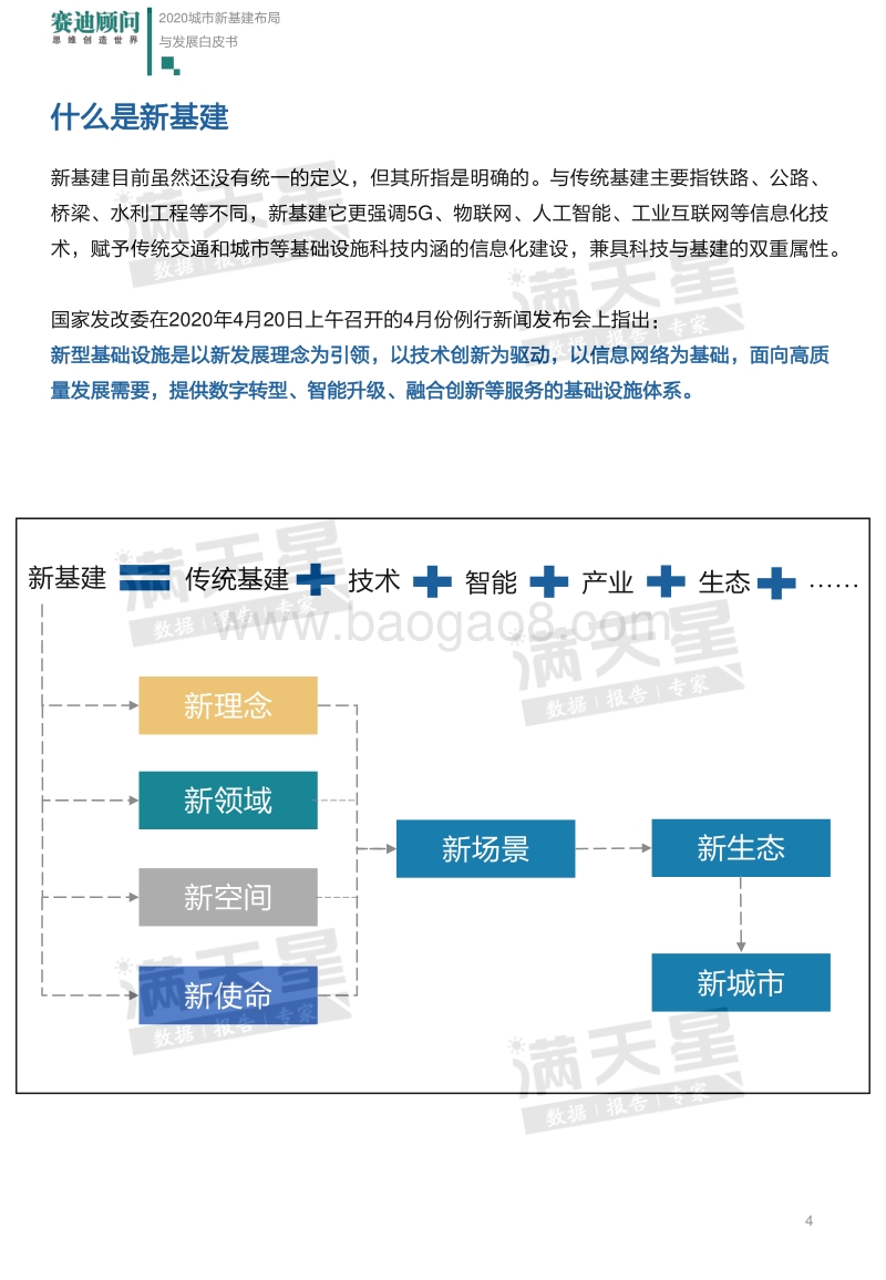 2020城市新基建布局与发展白皮书.pdf_第5页