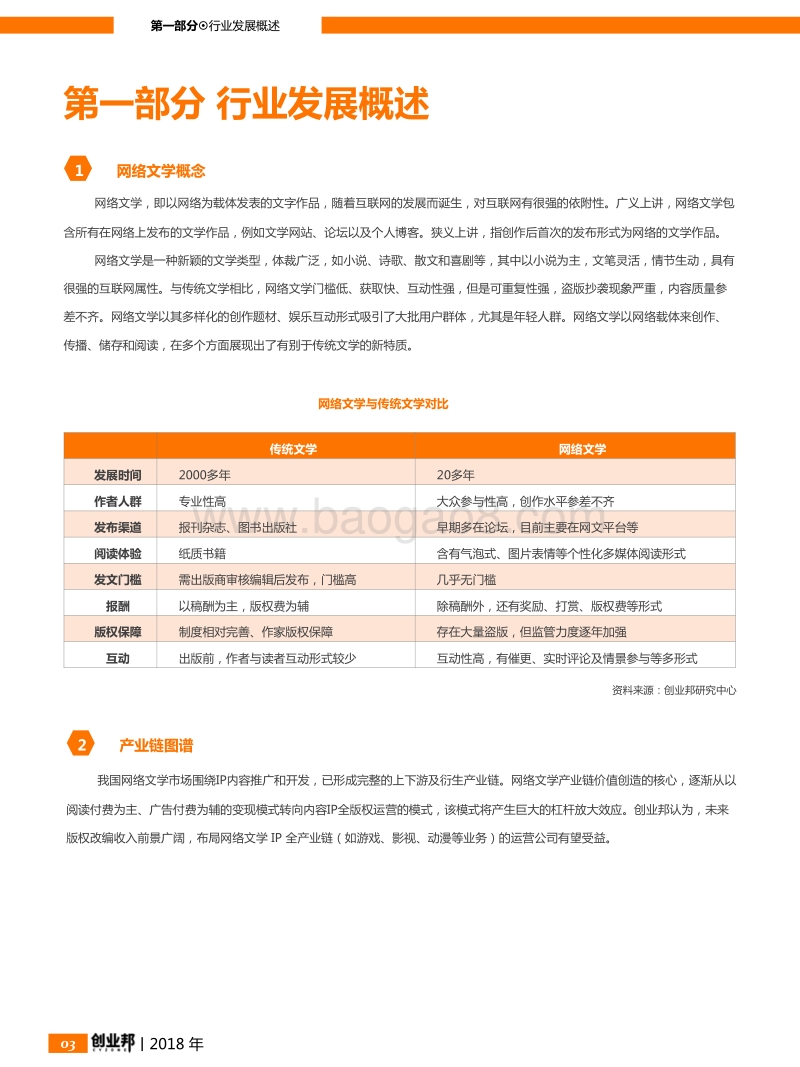 2018网络文学行业报告.pdf_第4页