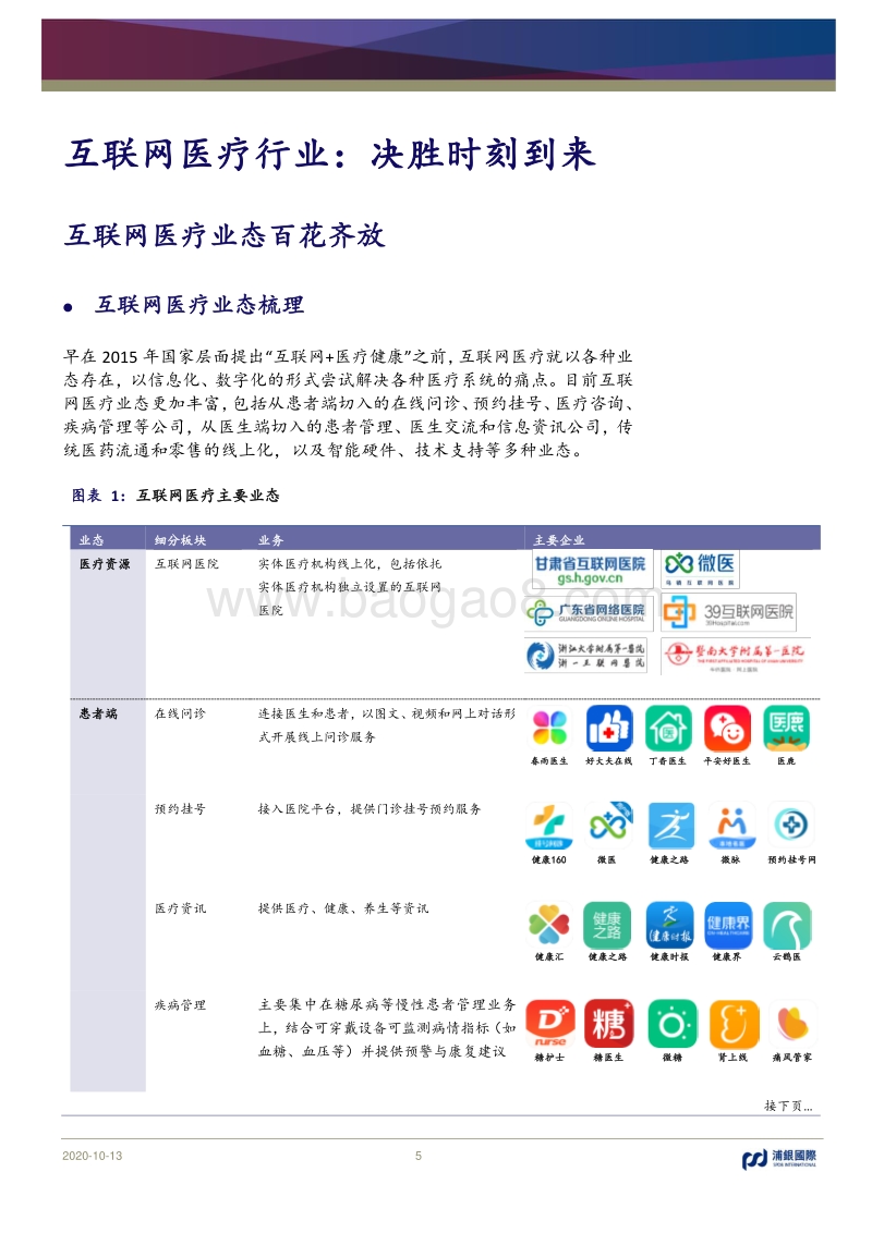 互联网医疗行业：决胜时刻到来.pdf_第5页