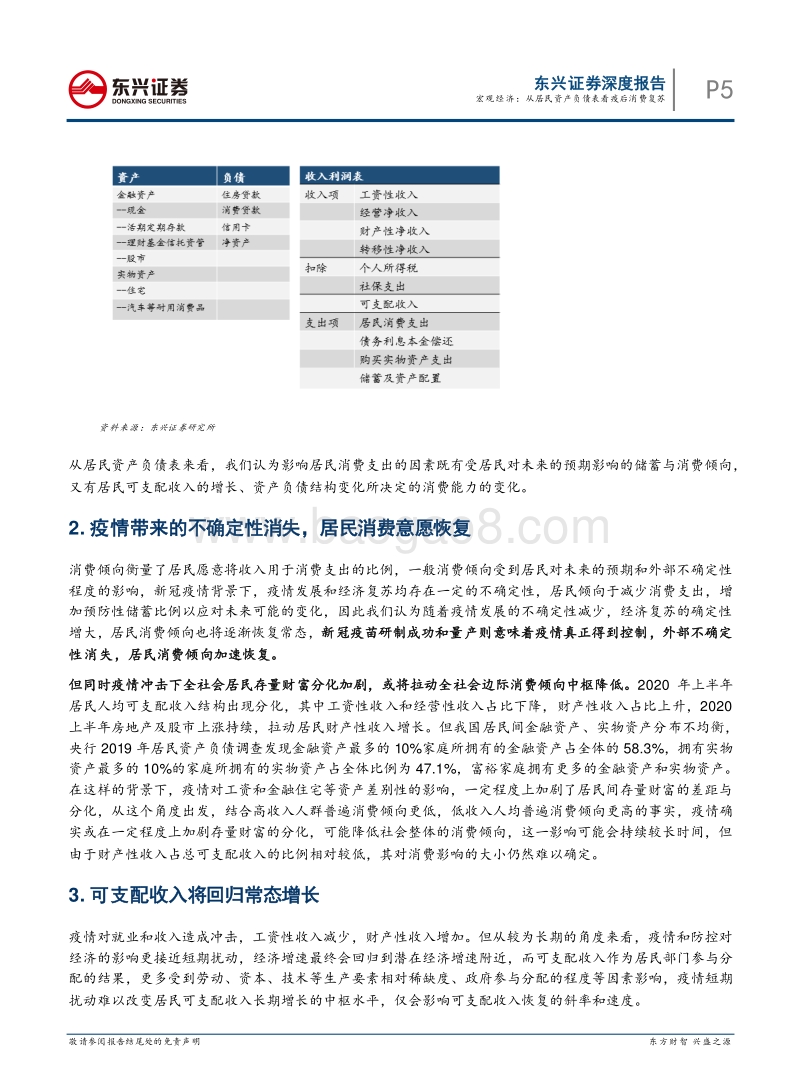 从居民资产负债表看疫后消费复苏.pdf_第5页