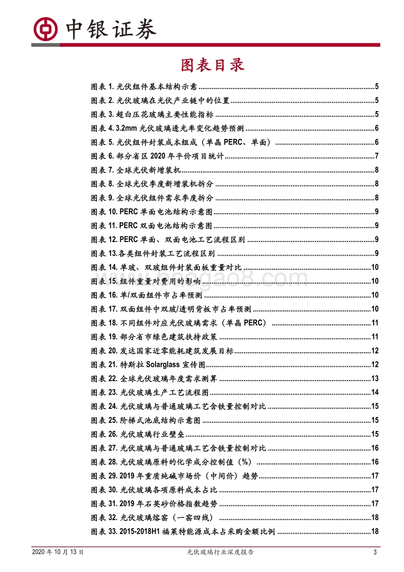光伏玻璃行业深度报告：双玻组件快速渗透，光伏玻璃持续景气.pdf_第3页