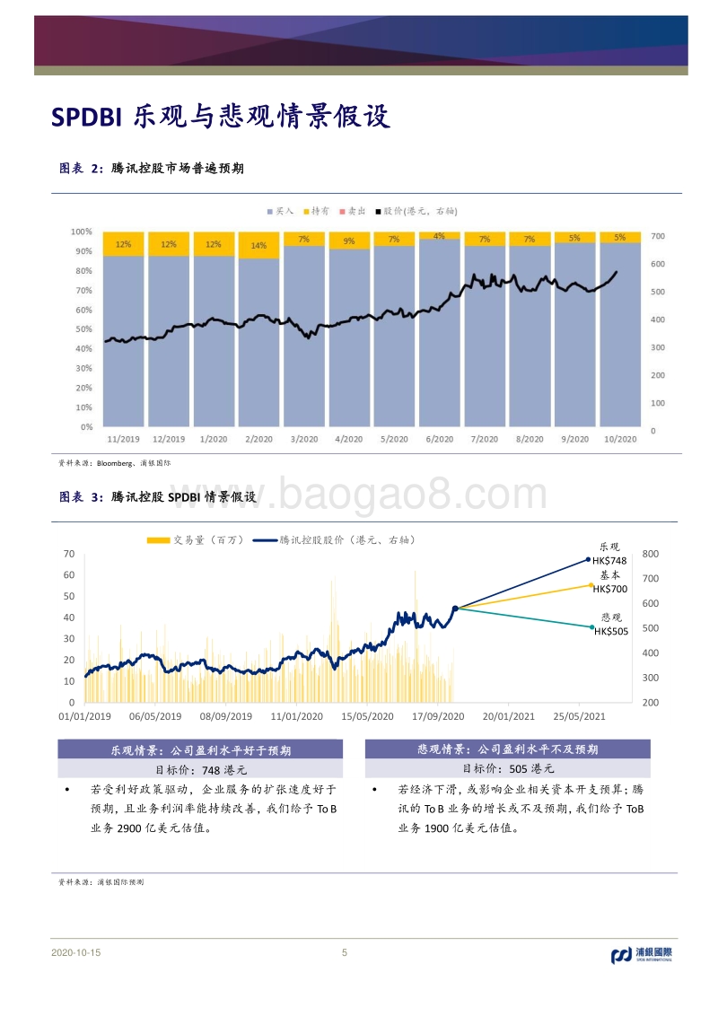 关于腾讯的十个思考：一路升级打怪，“焦虑”是互联网常态.pdf_第5页