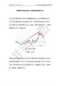 服务器产业龙头对比，未来增长到底看什么？.pdf