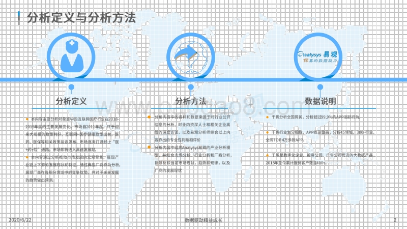 2020中国互联网医疗年度分析.pdf_第2页