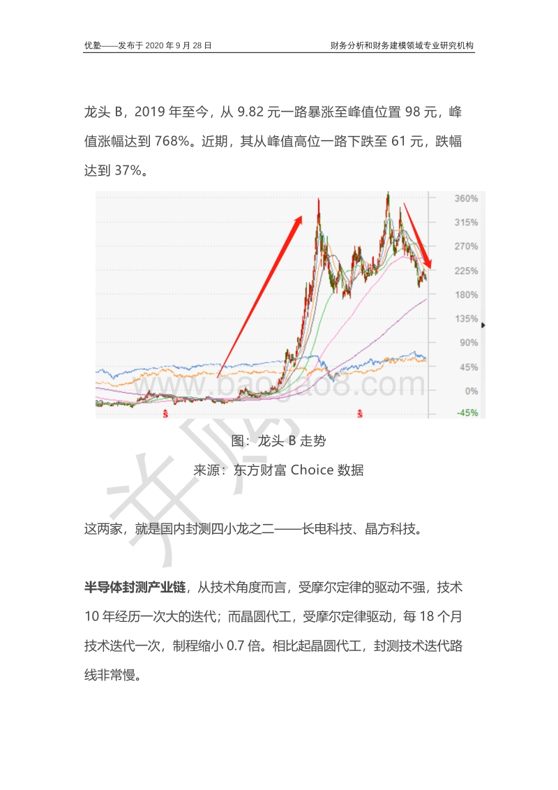 半导体封测产业链梳理，增长驱动力在哪？.pdf_第2页