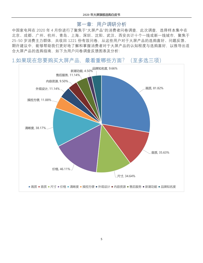 2020年大屏旗舰选购白皮书.pdf_第5页