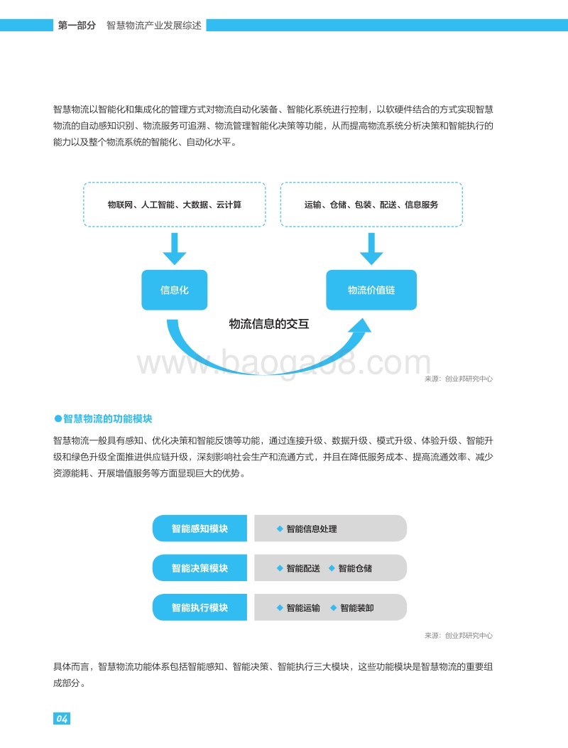 2020中国智慧物流产业研究报告.pdf_第5页
