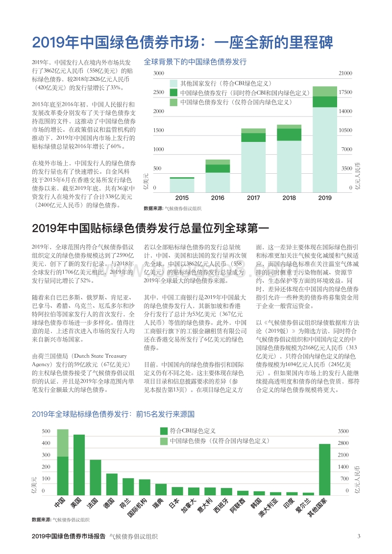 2019中国绿色债券市场研究报告.pdf_第3页