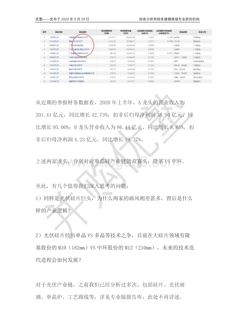 光伏硅片龙头公司对比，且看行业增长逻辑如何演变？.pdf_第3页
