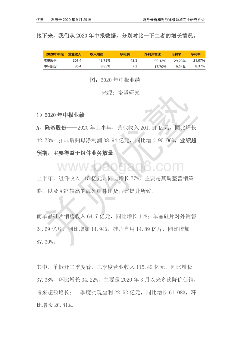 光伏硅片龙头公司对比，且看行业增长逻辑如何演变？.pdf_第5页
