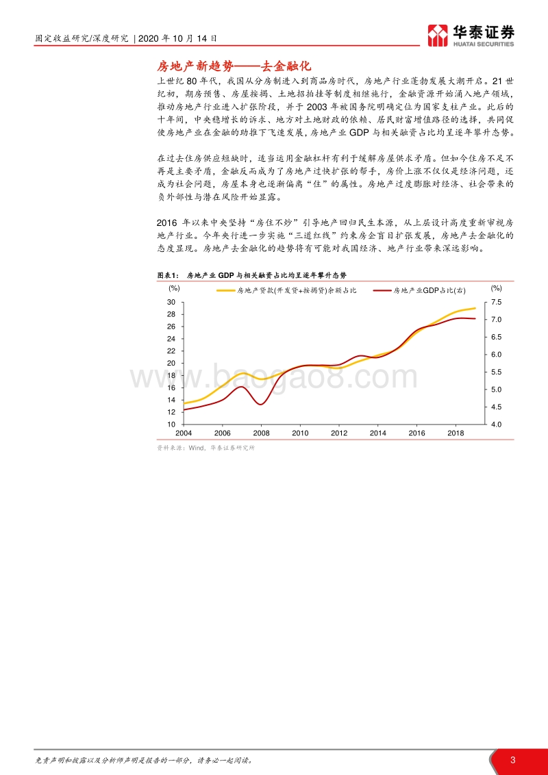 房地产去金融化的思考.pdf_第3页
