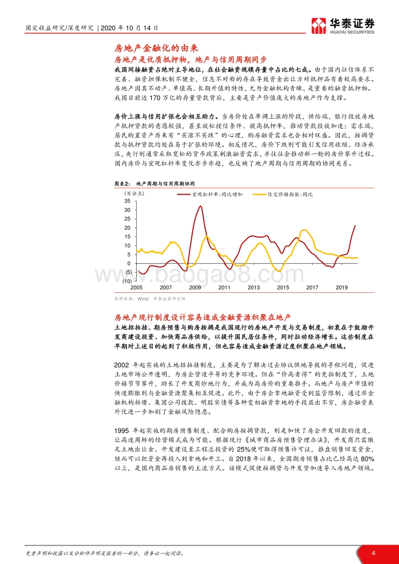 房地产去金融化的思考.pdf_第4页