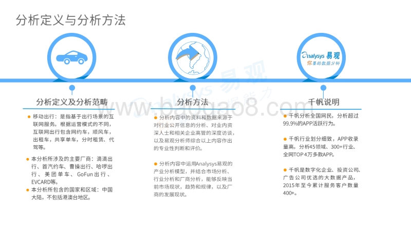 2020中国移动出行市场年度分析.pdf_第2页