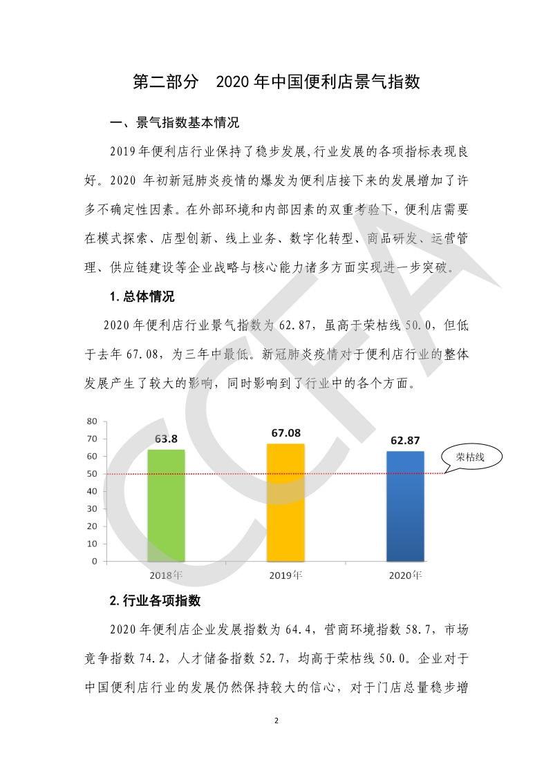 2020中国便利店景气指数报告.pdf_第4页