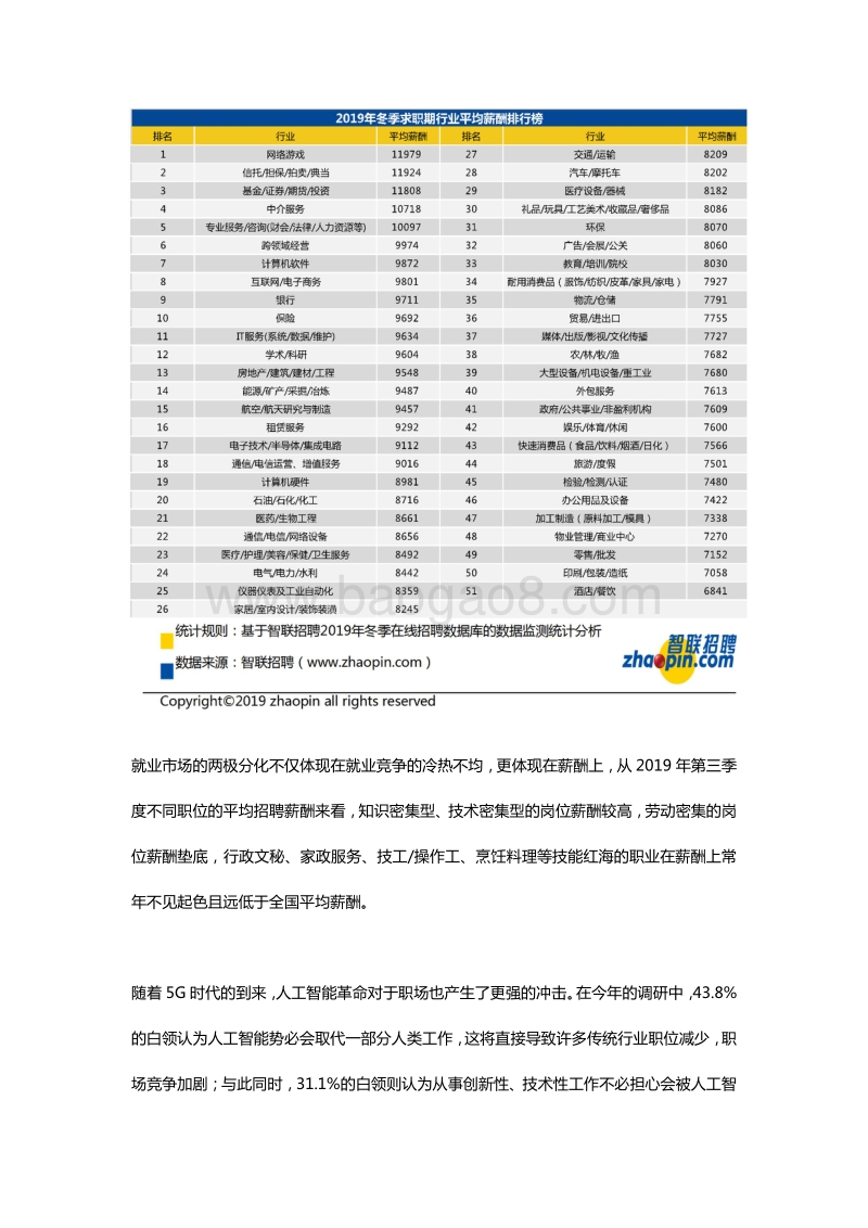 中国就业人口技能提升白皮书.pdf_第4页