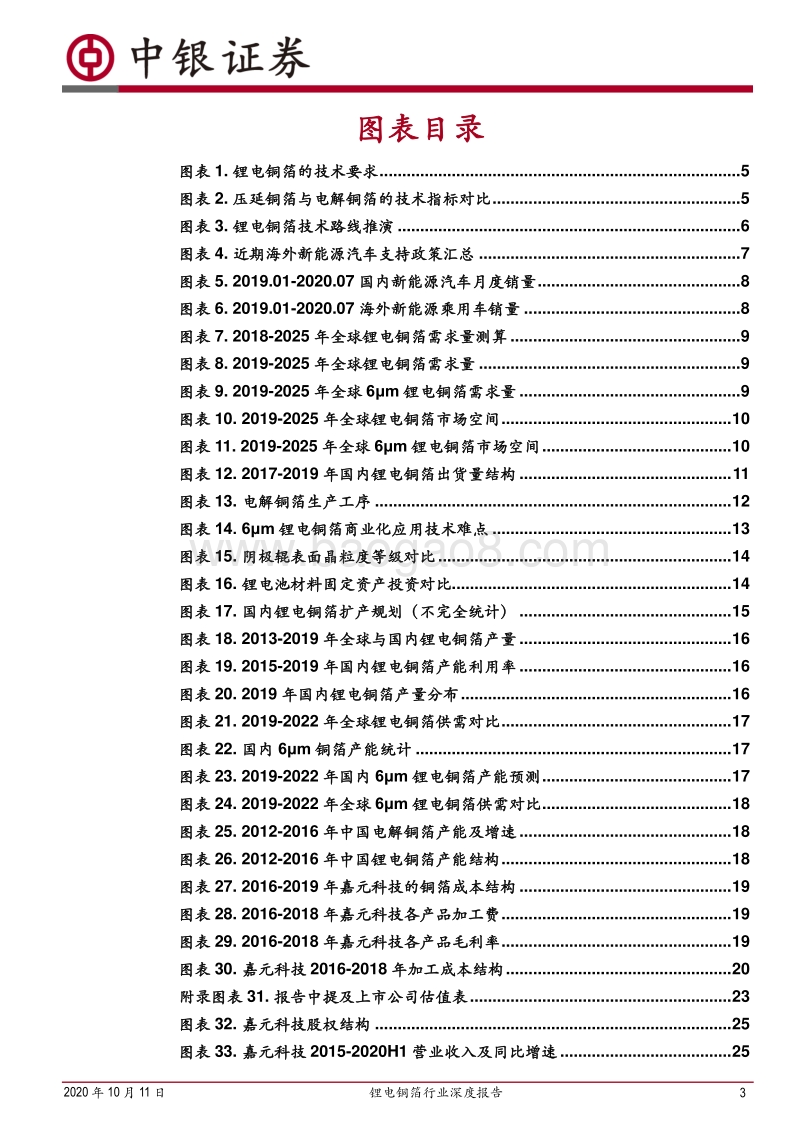 锂电铜箔行业深度报告：高端产品供需格局有望改善.pdf_第3页