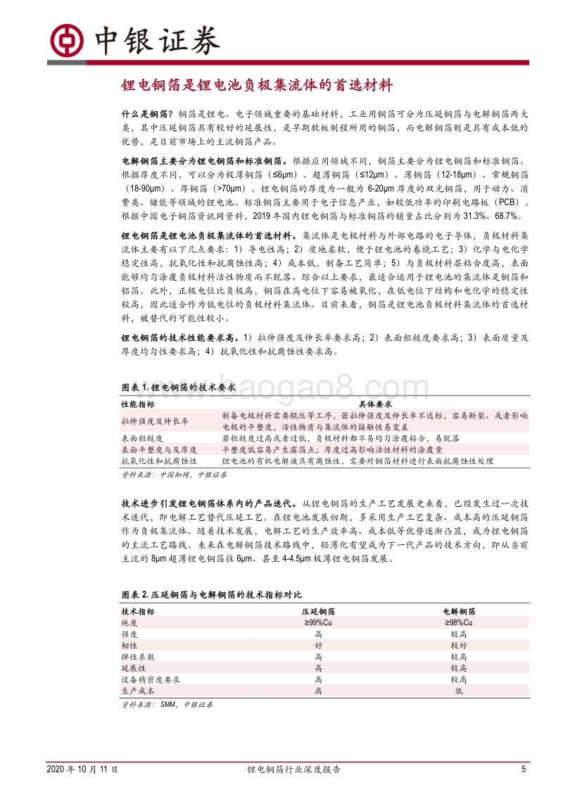 锂电铜箔行业深度报告：高端产品供需格局有望改善.pdf_第5页