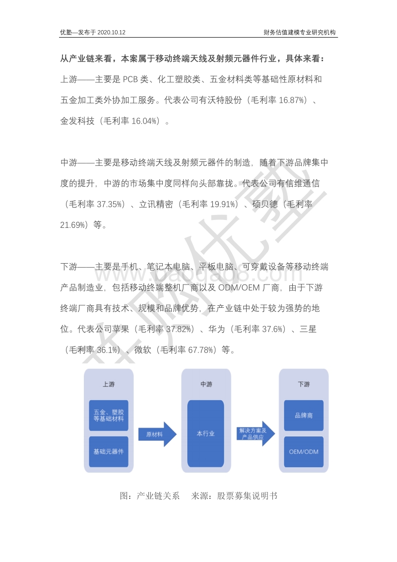 国内终端天线行业龙头对比，剖析其业务增长驱动力.pdf_第5页