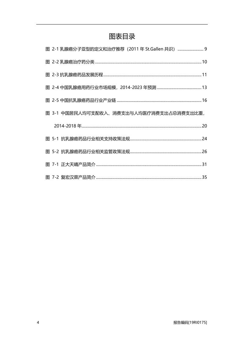 2019年中国抗乳腺癌药品行业概览.pdf_第4页