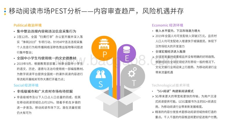 2020中国移动阅读市场年度综合分析.pdf_第4页