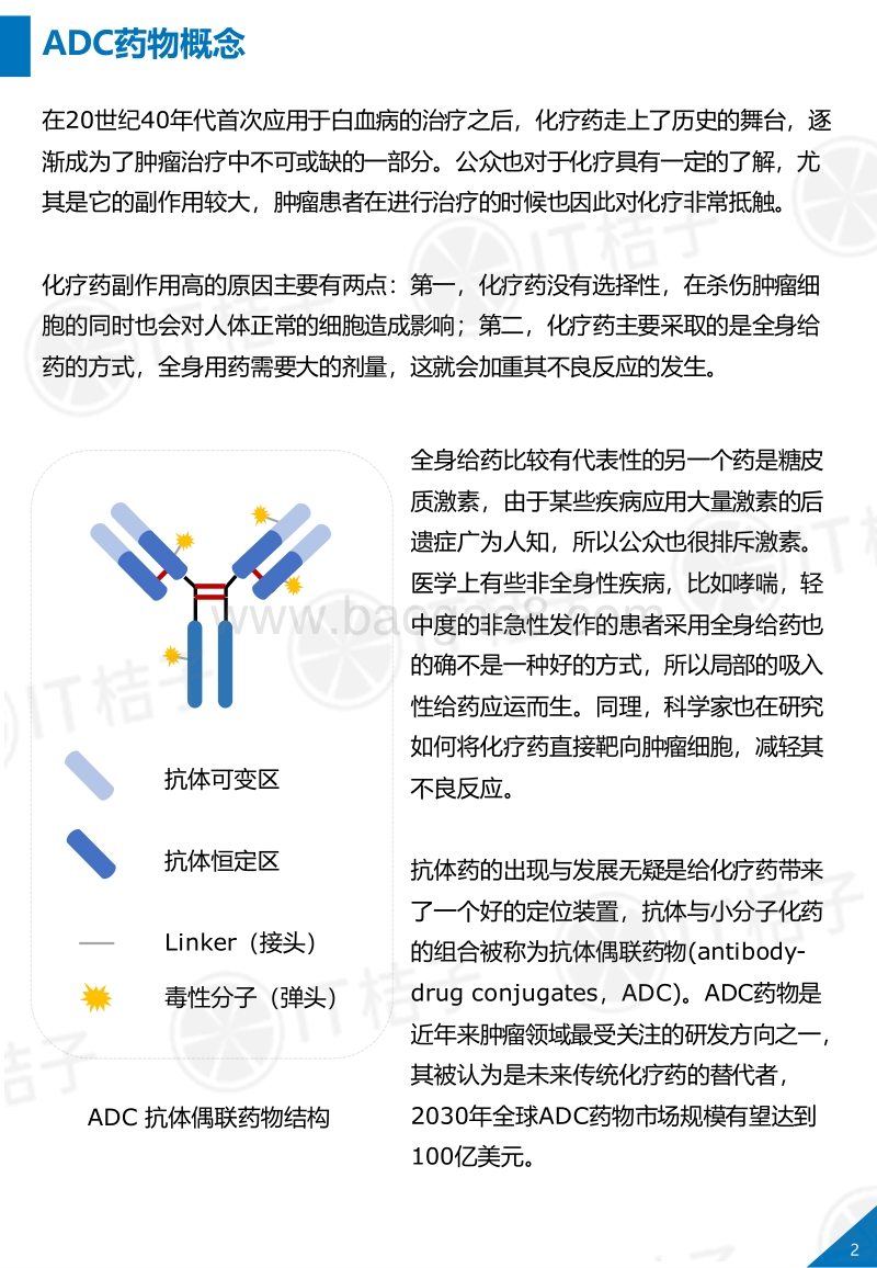 2020年全球ADC抗体偶联药物行业浅析.pdf_第3页