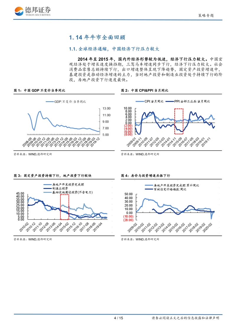 14年牛市复盘的启示：把握经济复苏+内循环主线.pdf_第4页