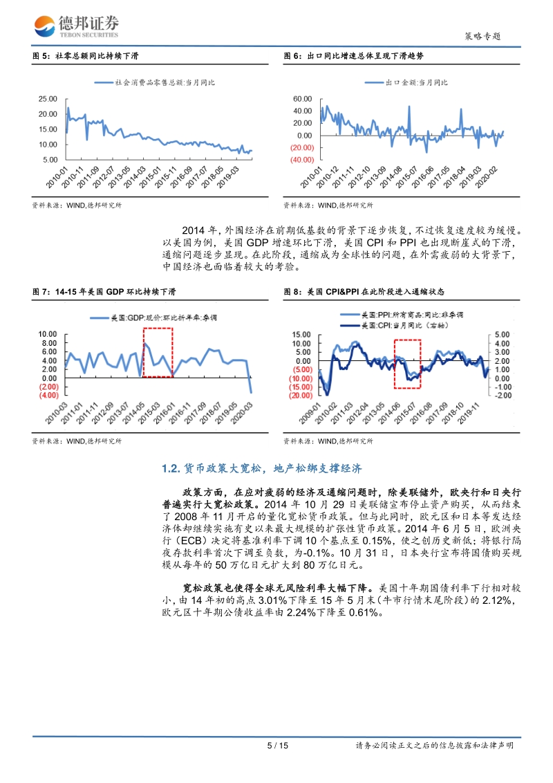 14年牛市复盘的启示：把握经济复苏+内循环主线.pdf_第5页