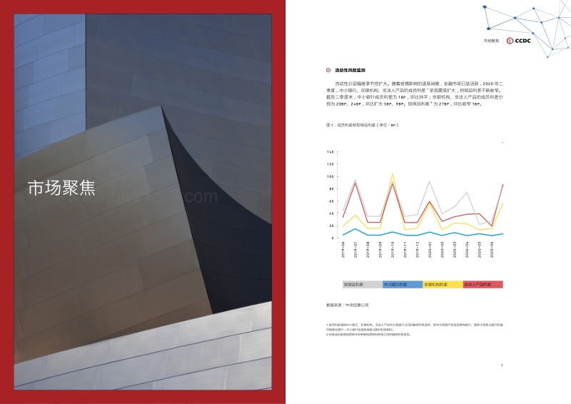 2020年第二季度中债担保品管理业务数据报告.pdf_第3页
