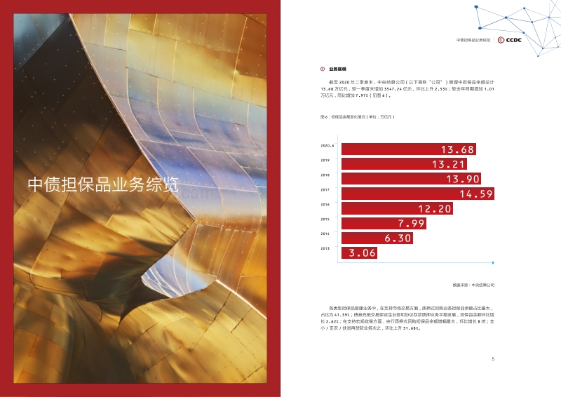 2020年第二季度中债担保品管理业务数据报告.pdf_第5页