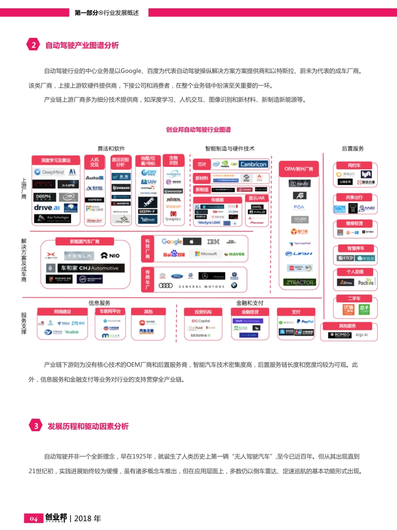 2018自动驾驶行业报告.pdf_第5页