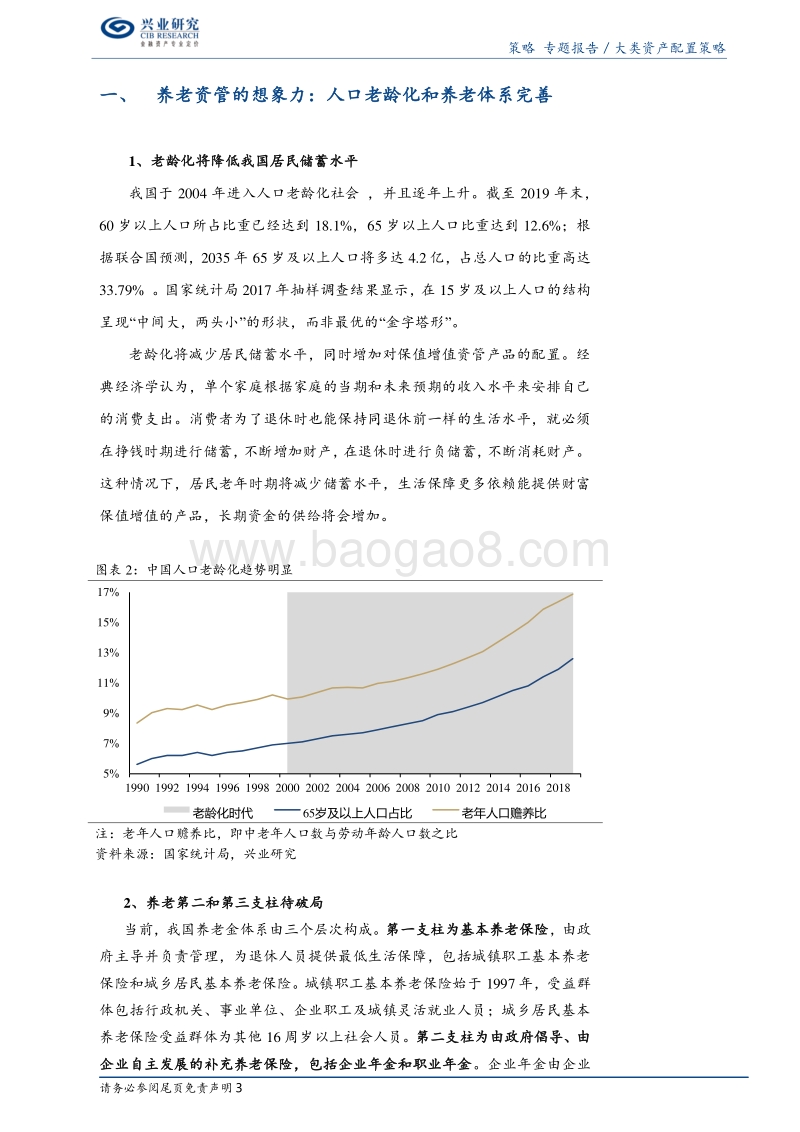 “银行进权益”系列报告之五：银发一片，蓝海无限：中国养老资管研究.pdf_第3页