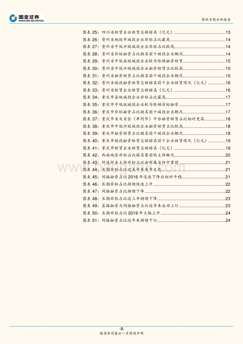 2020版城投非标手册：西南篇.pdf_第3页